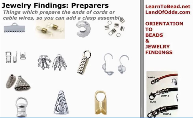 PART 1: THE JEWELRY DESIGNER'S ORIENTATION TO OTHER JEWELRY FINDINGS: PART  1: PREPARERS